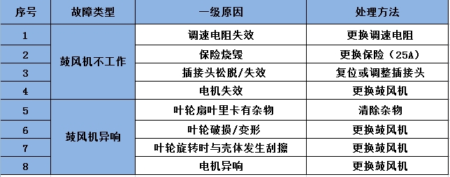 微信截图_20240511105306.png