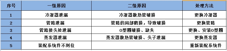 微信截图_20240511105913.png