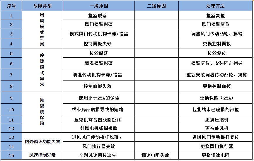 微信截图_20240511111652.png
